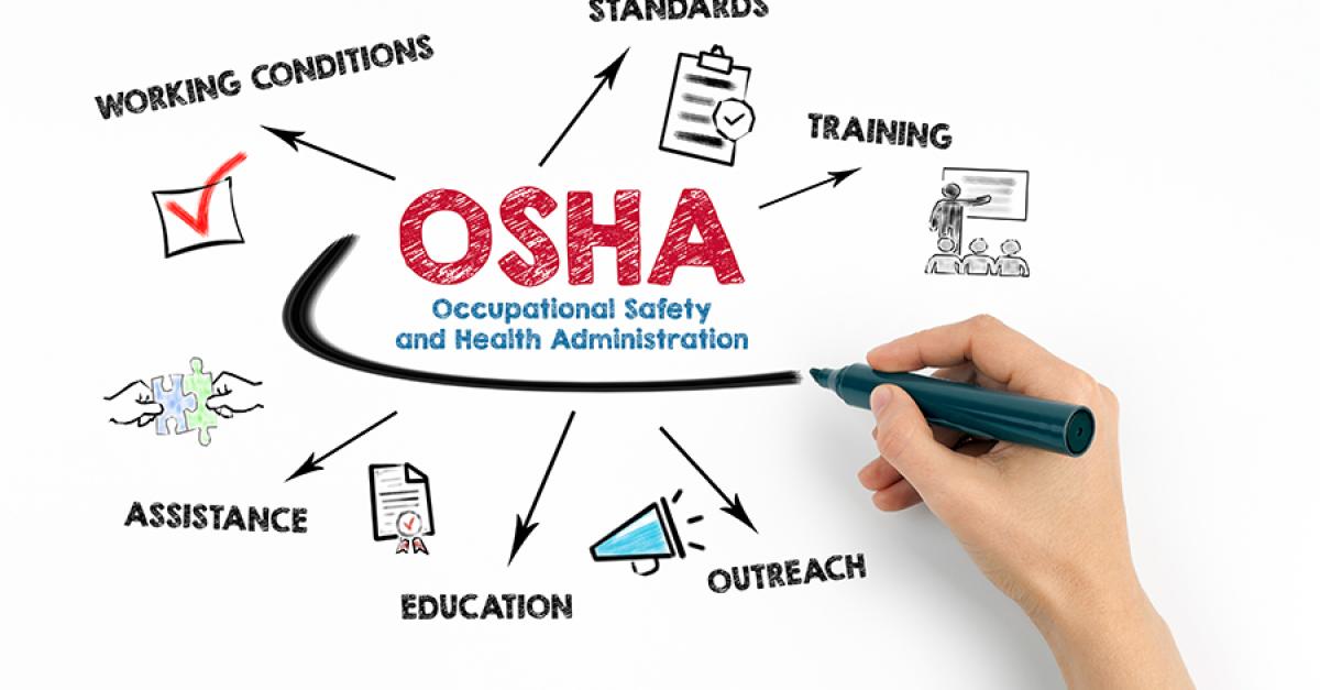 OSHA graphic