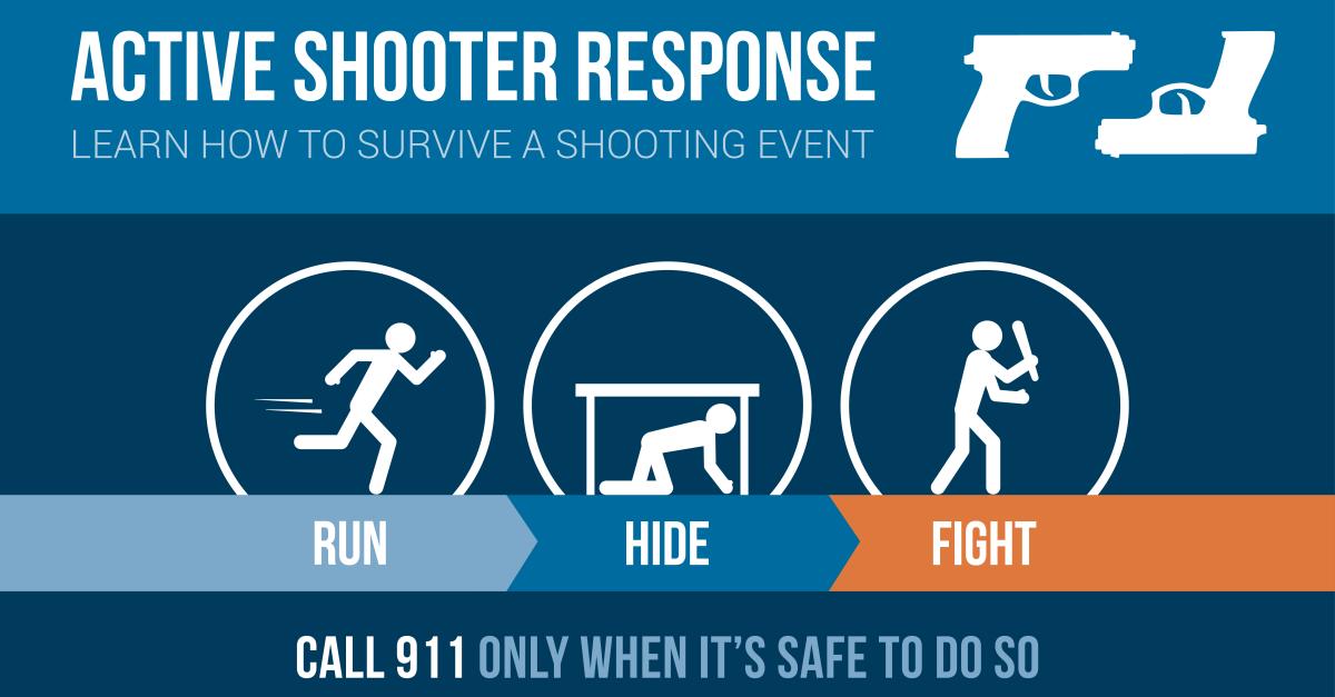 Run Hide Fight graphic