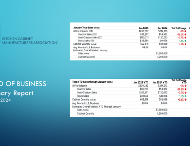 Business Trend January 2024
