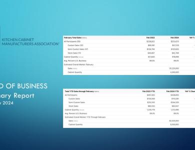 Business Trend February 2024