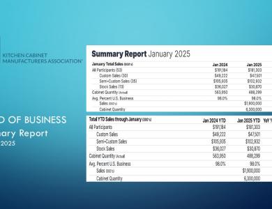 January 2025 TOB Report