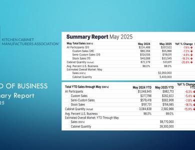 May 2025 TOB Report
