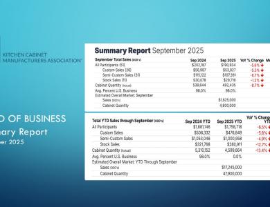 September 2025 TOB Report