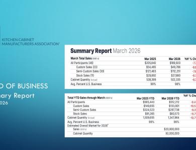 March 2026 TOB Report