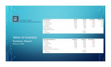 Business Trend February 2024