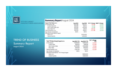 August Trend of business 